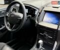 Черный Форд Эдж, объемом двигателя 2.72 л и пробегом 120 тыс. км за 15000 $, фото 3 на Automoto.ua