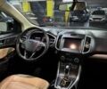 Черный Форд Эдж, объемом двигателя 3.5 л и пробегом 140 тыс. км за 17500 $, фото 1 на Automoto.ua
