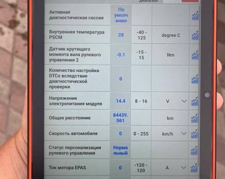 Черный Форд Эдж, объемом двигателя 2 л и пробегом 84 тыс. км за 25000 $, фото 49 на Automoto.ua