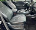 Чорний Форд Едж, об'ємом двигуна 2 л та пробігом 97 тис. км за 11800 $, фото 10 на Automoto.ua