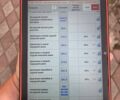 Черный Форд Эдж, объемом двигателя 2 л и пробегом 84 тыс. км за 25000 $, фото 50 на Automoto.ua