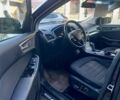 Черный Форд Эдж, объемом двигателя 2 л и пробегом 76 тыс. км за 18200 $, фото 9 на Automoto.ua