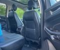 Чорний Форд Едж, об'ємом двигуна 2 л та пробігом 189 тис. км за 13900 $, фото 4 на Automoto.ua