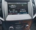 Чорний Форд Едж, об'ємом двигуна 2 л та пробігом 119 тис. км за 16000 $, фото 23 на Automoto.ua