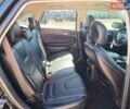 Черный Форд Эдж, объемом двигателя 2 л и пробегом 145 тыс. км за 2900 $, фото 10 на Automoto.ua