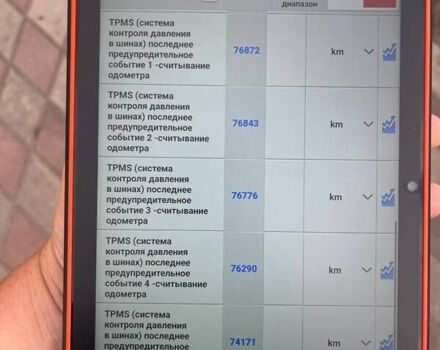Черный Форд Эдж, объемом двигателя 2 л и пробегом 84 тыс. км за 25000 $, фото 45 на Automoto.ua
