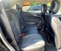 Черный Форд Эдж, объемом двигателя 2 л и пробегом 66 тыс. км за 8700 $, фото 12 на Automoto.ua