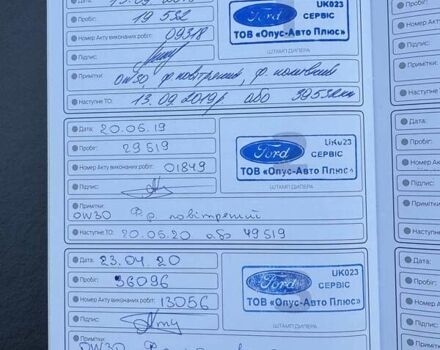 Черный Форд Эдж, объемом двигателя 2 л и пробегом 84 тыс. км за 25000 $, фото 44 на Automoto.ua