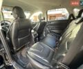 Чорний Форд Едж, об'ємом двигуна 2 л та пробігом 200 тис. км за 13900 $, фото 27 на Automoto.ua