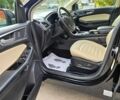 Чорний Форд Едж, об'ємом двигуна 2 л та пробігом 59 тис. км за 8700 $, фото 7 на Automoto.ua