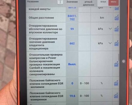 Черный Форд Эдж, объемом двигателя 2 л и пробегом 84 тыс. км за 25000 $, фото 48 на Automoto.ua