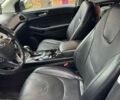 Чорний Форд Едж, об'ємом двигуна 2 л та пробігом 189 тис. км за 13900 $, фото 7 на Automoto.ua
