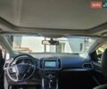 Черный Форд Эдж, объемом двигателя 2 л и пробегом 154 тыс. км за 14800 $, фото 18 на Automoto.ua
