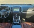 Черный Форд Эдж, объемом двигателя 2 л и пробегом 94 тыс. км за 9700 $, фото 17 на Automoto.ua