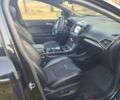 Черный Форд Эдж, объемом двигателя 2.69 л и пробегом 142 тыс. км за 16900 $, фото 1 на Automoto.ua