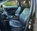 Чорний Форд Едж, об'ємом двигуна 2 л та пробігом 33 тис. км за 8000 $, фото 6 на Automoto.ua