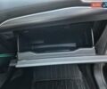 Форд Эдж 2018 в Кропивницком (Кировограде) на Automoto.ua Черный Форд Эдж, объемом двигателя 2.7 л и пробегом 147 тыс. км за 18500 $, фото 28 на Automoto.ua