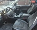 Форд Эдж 2018 в Кропивницком (Кировограде) на Automoto.ua Черный Форд Эдж, объемом двигателя 2.7 л и пробегом 147 тыс. км за 18500 $, фото 35 на Automoto.ua