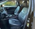 Чорний Форд Едж, об'ємом двигуна 2 л та пробігом 43 тис. км за 5700 $, фото 9 на Automoto.ua