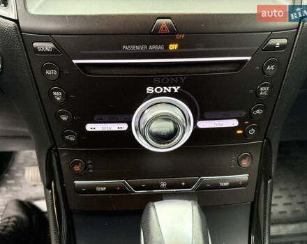 Черный Форд Эдж, объемом двигателя 2 л и пробегом 168 тыс. км за 14700 $, фото 35 на Automoto.ua