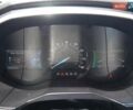 Чорний Форд Едж, об'ємом двигуна 2 л та пробігом 128 тис. км за 2700 $, фото 33 на Automoto.ua