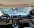 Черный Форд Эдж, объемом двигателя 2 л и пробегом 70 тыс. км за 13100 $, фото 5 на Automoto.ua