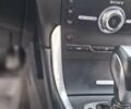 Черный Форд Эдж, объемом двигателя 3.5 л и пробегом 204 тыс. км за 19850 $, фото 24 на Automoto.ua
