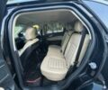 Форд Эдж 2018 в Киеве на Automoto.ua Черный Форд Эдж, объемом двигателя 2 л и пробегом 41 тыс. км за 5800 $, фото 9 на Automoto.ua