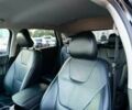 Форд Эдж 2018 в Львове на Automoto.ua Черный Форд Эдж, объемом двигателя 2.7 л и пробегом 48 тыс. км за 4200 $, фото 17 на Automoto.ua