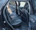 Форд Эдж 2018 в Кропивницком (Кировограде) на Automoto.ua Черный Форд Эдж, объемом двигателя 2.7 л и пробегом 147 тыс. км за 18500 $, фото 24 на Automoto.ua