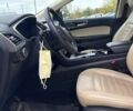 Черный Форд Эдж, объемом двигателя 2 л и пробегом 31 тыс. км за 3400 $, фото 6 на Automoto.ua