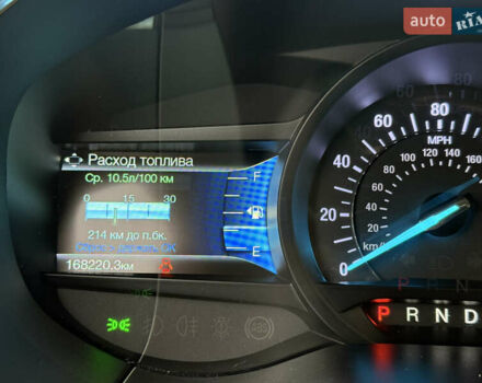 Черный Форд Эдж, объемом двигателя 2 л и пробегом 168 тыс. км за 14700 $, фото 32 на Automoto.ua