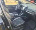 Черный Форд Эдж, объемом двигателя 2.69 л и пробегом 142 тыс. км за 16900 $, фото 1 на Automoto.ua