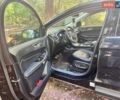 Чорний Форд Едж, об'ємом двигуна 2 л та пробігом 94 тис. км за 18000 $, фото 8 на Automoto.ua