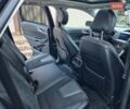 Форд Эдж 2018 в Кропивницком (Кировограде) на Automoto.ua Черный Форд Эдж, объемом двигателя 2.7 л и пробегом 147 тыс. км за 18500 $, фото 27 на Automoto.ua
