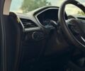 Черный Форд Эдж, объемом двигателя 2 л и пробегом 81 тыс. км за 20490 $, фото 34 на Automoto.ua
