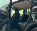 Черный Форд Эдж, объемом двигателя 2 л и пробегом 81 тыс. км за 20490 $, фото 36 на Automoto.ua