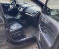 Черный Форд Эдж, объемом двигателя 2 л и пробегом 169 тыс. км за 17100 $, фото 8 на Automoto.ua