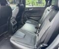 Черный Форд Эдж, объемом двигателя 2.7 л и пробегом 76 тыс. км за 20900 $, фото 11 на Automoto.ua