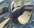 Черный Форд Эдж, объемом двигателя 2 л и пробегом 95 тыс. км за 8700 $, фото 16 на Automoto.ua