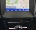 Черный Форд Эдж, объемом двигателя 2.7 л и пробегом 97 тыс. км за 27500 $, фото 18 на Automoto.ua