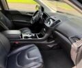 Чорний Форд Едж, об'ємом двигуна 2 л та пробігом 37 тис. км за 11200 $, фото 8 на Automoto.ua