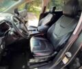 Черный Форд Эдж, объемом двигателя 0 л и пробегом 34 тыс. км за 11000 $, фото 6 на Automoto.ua