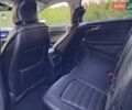 Чорний Форд Едж, об'ємом двигуна 2 л та пробігом 150 тис. км за 24900 $, фото 13 на Automoto.ua