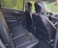 Черный Форд Эдж, объемом двигателя 2 л и пробегом 67 тыс. км за 12000 $, фото 17 на Automoto.ua