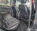 Черный Форд Эдж, объемом двигателя 2 л и пробегом 99 тыс. км за 19500 $, фото 22 на Automoto.ua