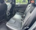 Черный Форд Эдж, объемом двигателя 2.69 л и пробегом 72 тыс. км за 23500 $, фото 12 на Automoto.ua