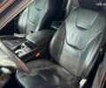 Черный Форд Эдж, объемом двигателя 2 л и пробегом 81 тыс. км за 20490 $, фото 24 на Automoto.ua