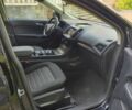 Чорний Форд Едж, об'ємом двигуна 2 л та пробігом 110 тис. км за 17500 $, фото 9 на Automoto.ua