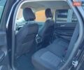 Чорний Форд Едж, об'ємом двигуна 2 л та пробігом 39 тис. км за 23500 $, фото 9 на Automoto.ua